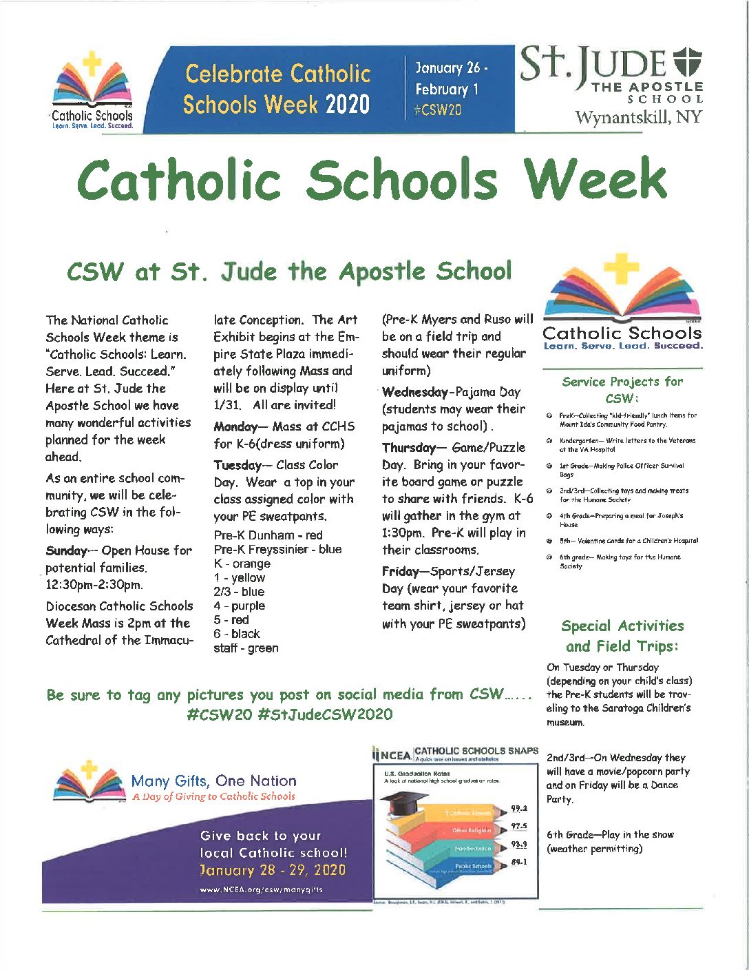 CSW2020